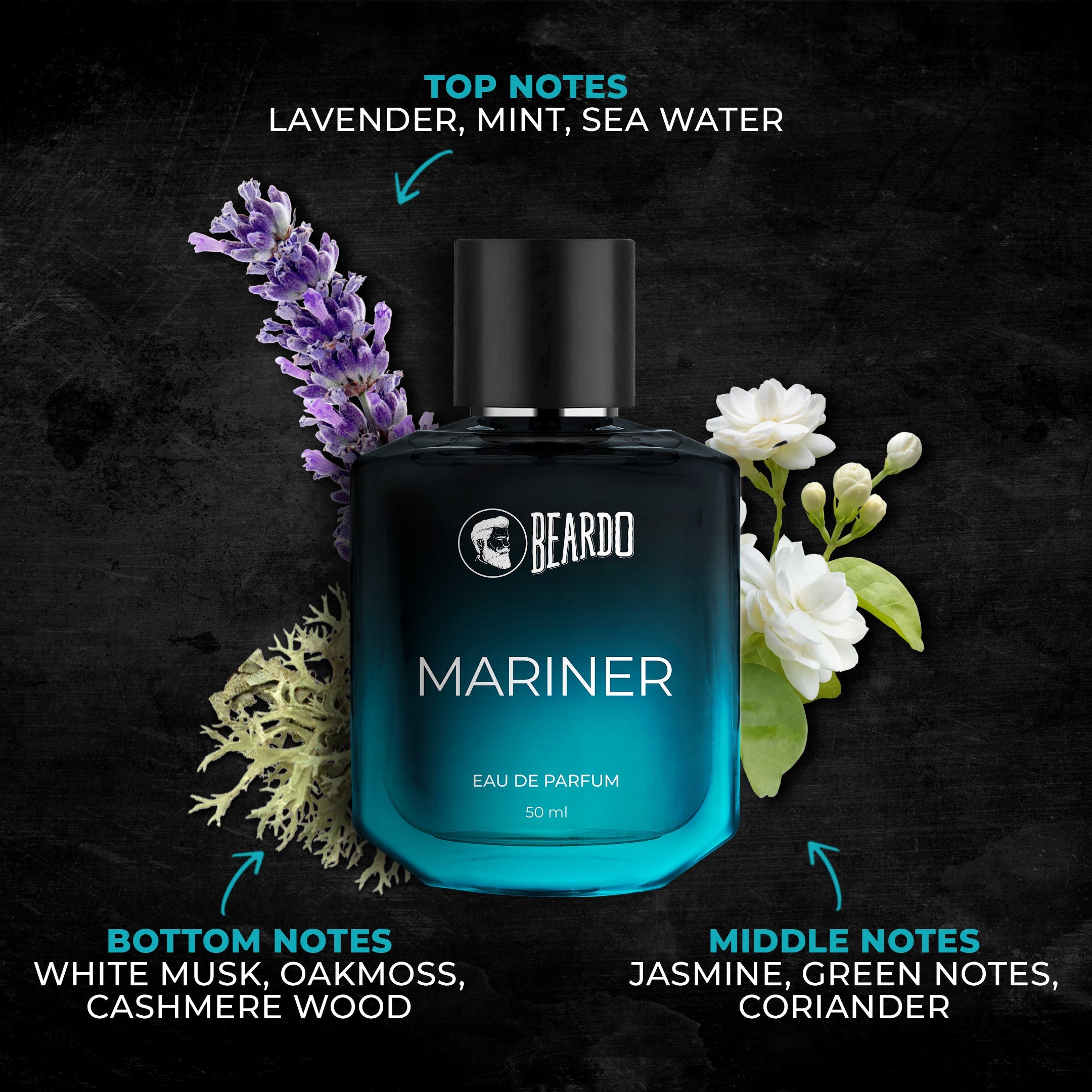 Beardo Mariner Perfume EDP, 50ml - Image 3 - Buy from Indicrest