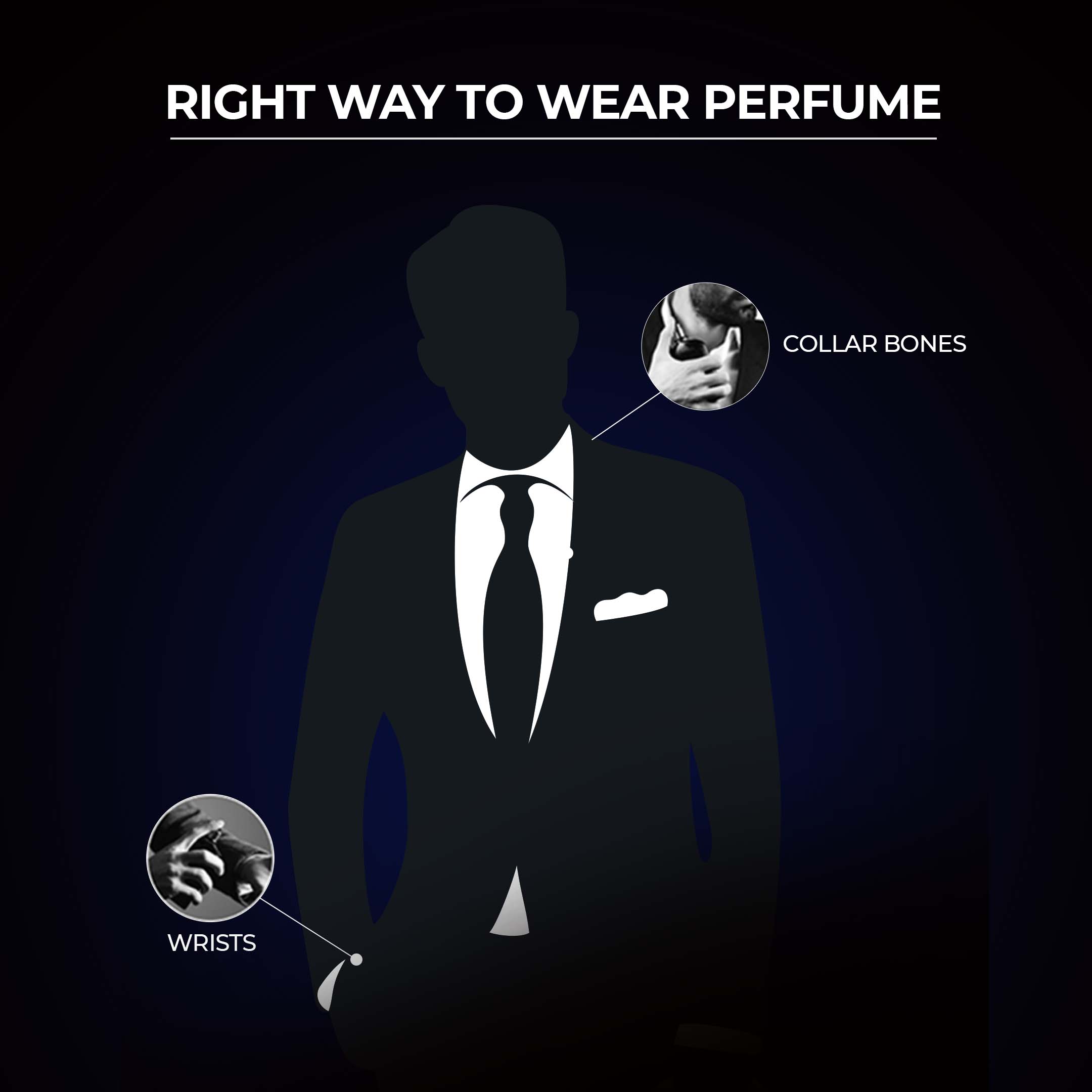 Beardo Darkside Perfume Deo Spray, 150ml - Image 7 - Buy from Indicrest