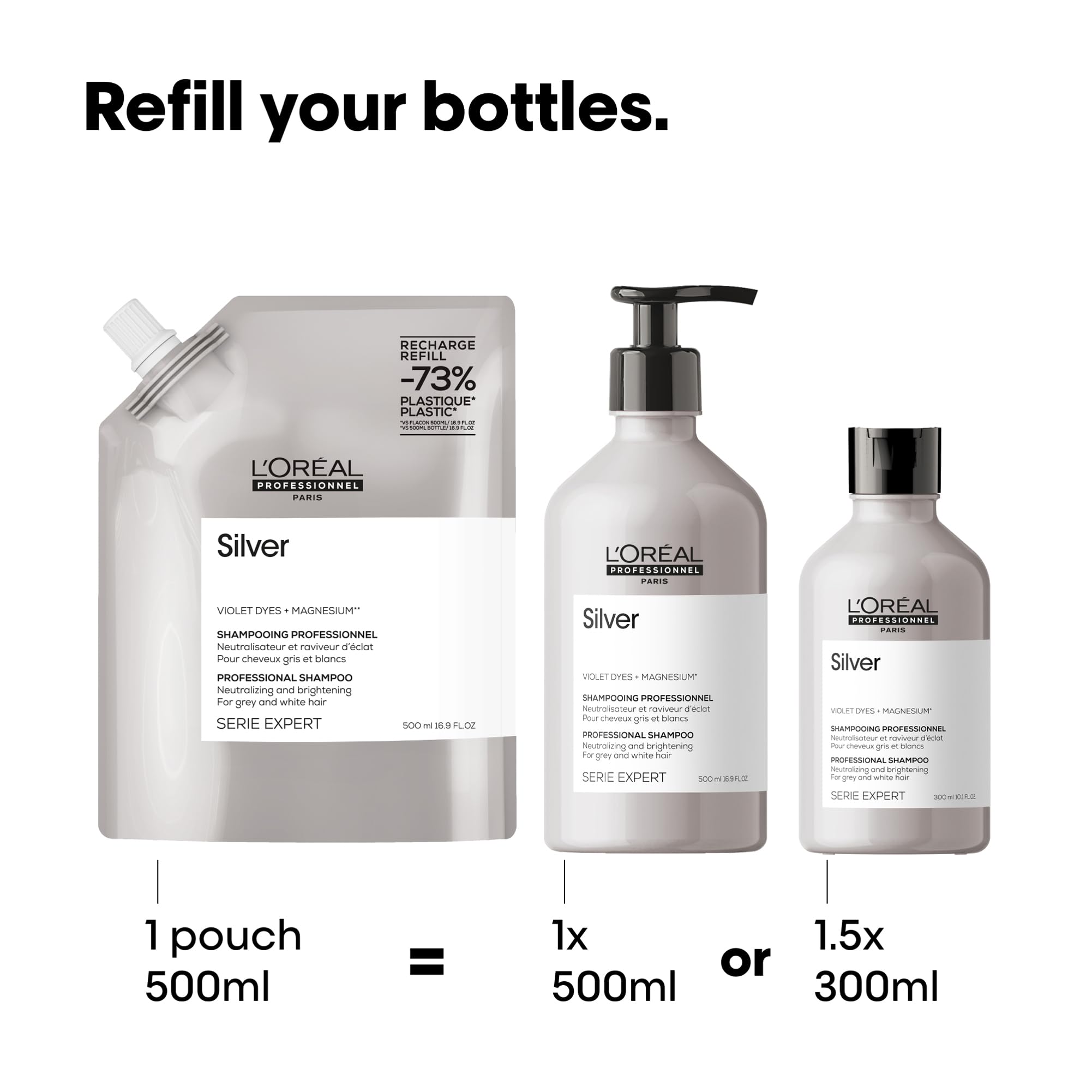 Best anti-yellow shampoo for light hair