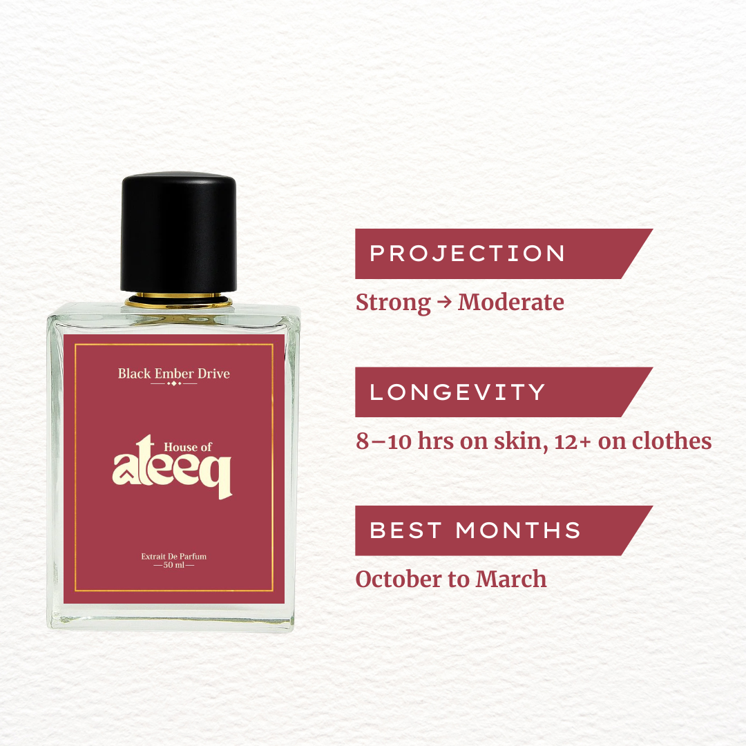 Black Ember Drive Unisex Perfume – House Of Ateeq | Indicrest