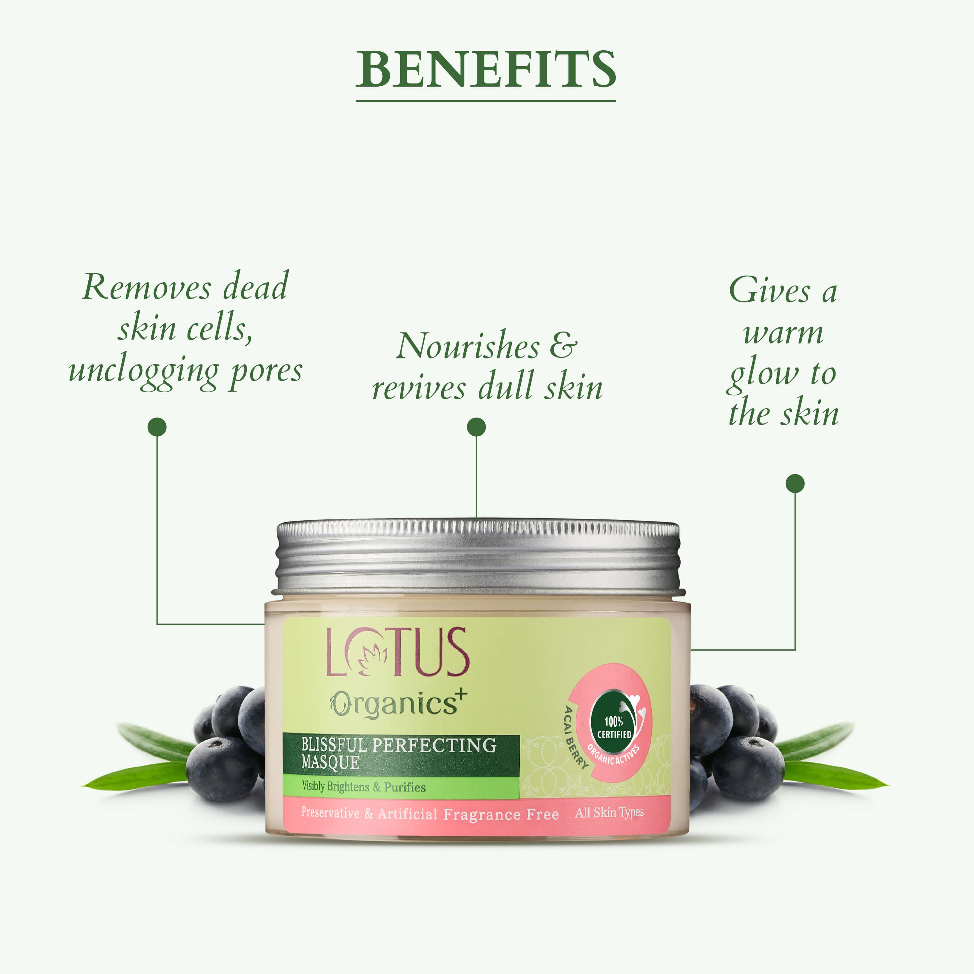 Lotus Herbals Organics+ Blissful Perfecting Mask, 50g