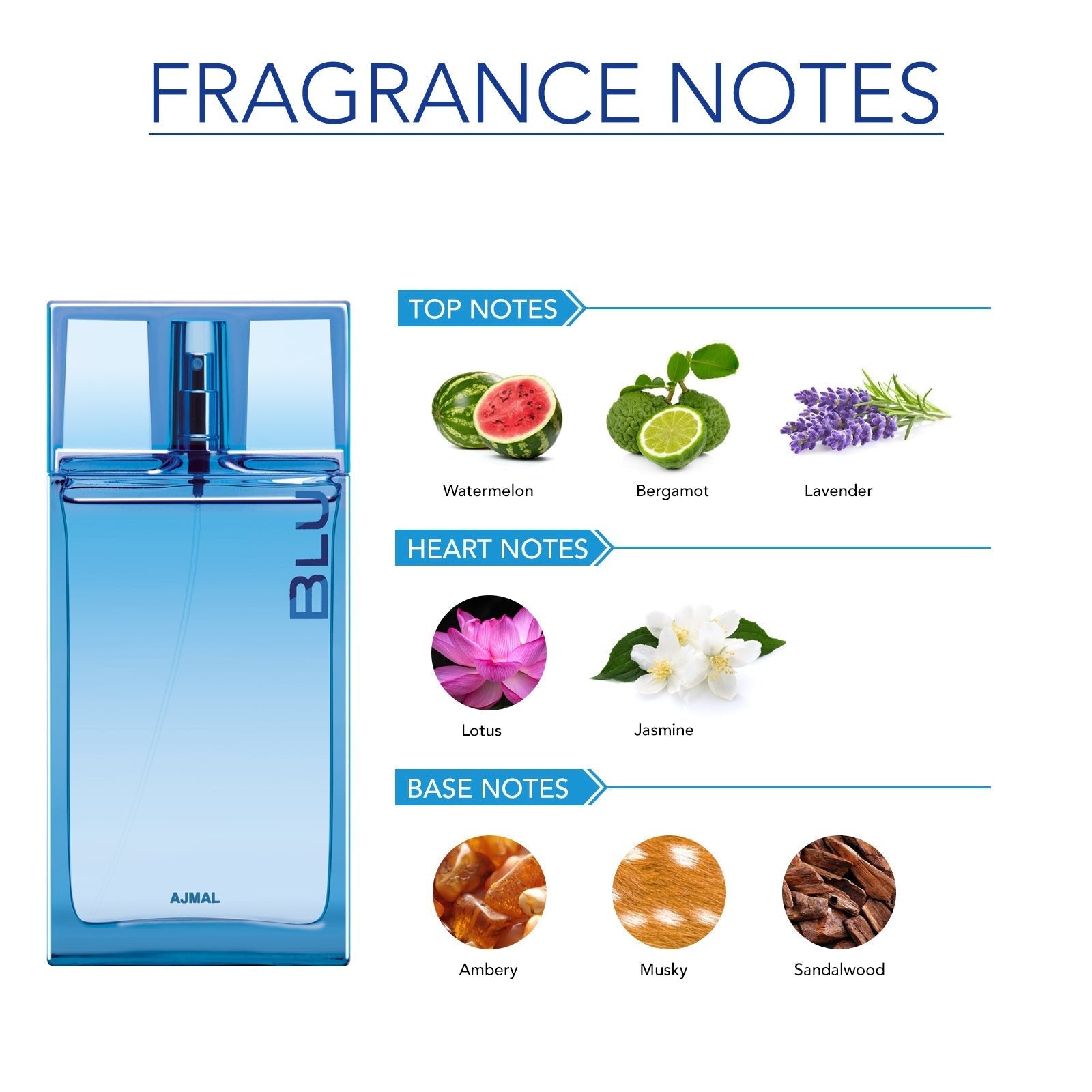 BLU Perfume 90ML for Men - Image 2 - Buy from Indicrest