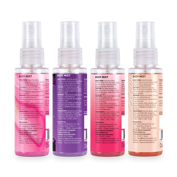 BODY Mist Travel-Size Gift Set - Image 10 - Indicrest