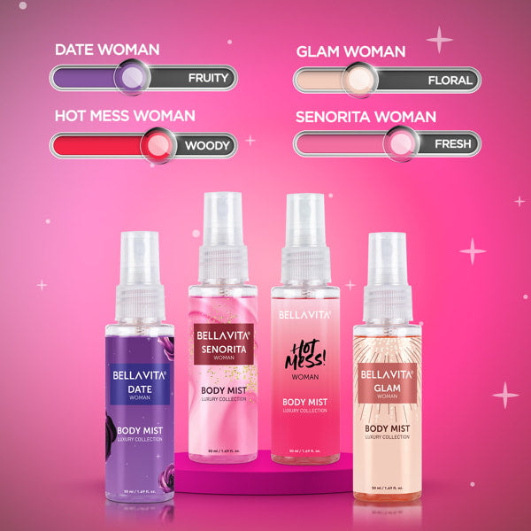 BODY Mist Travel-Size Gift Set - Image 4 - Indicrest