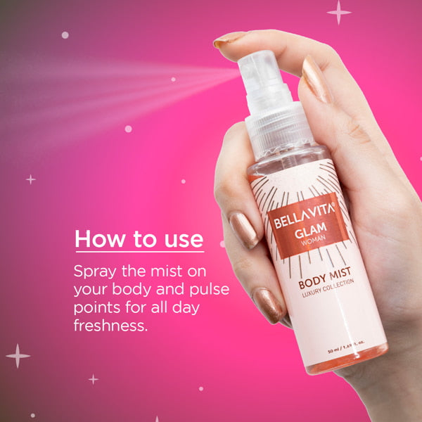 BODY Mist Travel-Size Gift Set - Image 6 - Indicrest