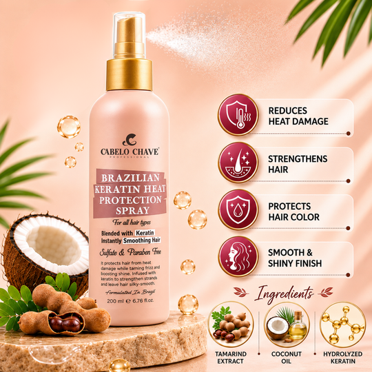 https://cabelochave.com/products/keratin-heat-protection-spray?_pos=14&_fid=2e82c4b18&_ss=cBrazilian Keratin Heat Protection Spray 200ml200ml - Buy from Indicrest