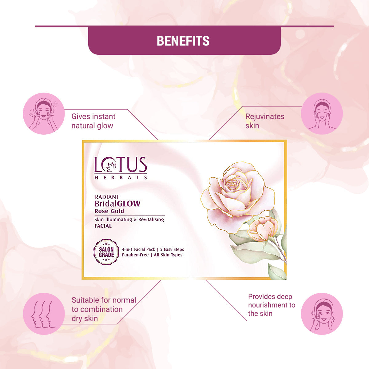 Lotus Herbals Radiant BridalGLOW  ROSE GOLD Skin Illuminating & Revitalising Facial 4IN1 Kit, 228g