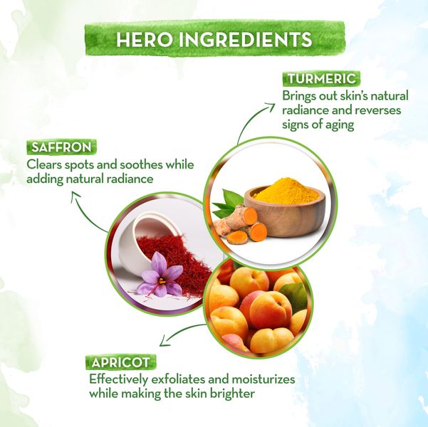 Brightening Face Mask with Turmeric and Saffron for Tan Removal