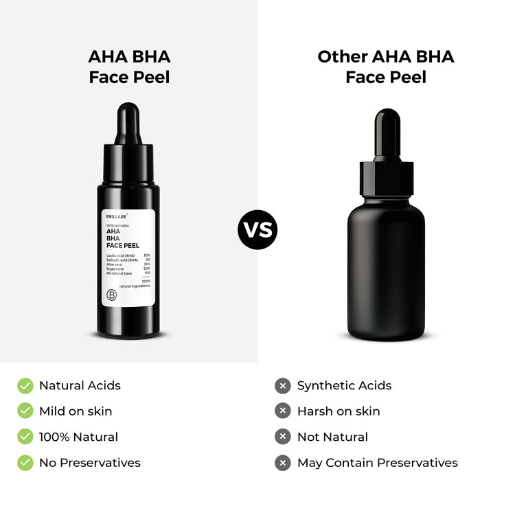Brillare AHA BHA Exfoliating Face Peeling Solution, 30ml - Image 9 - Buy from Indicrest