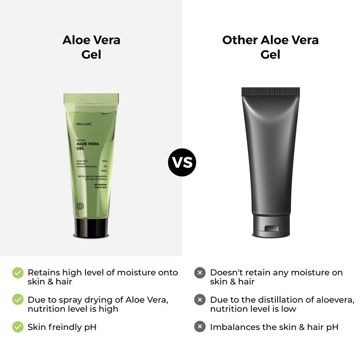 Brillare Mini Pure Aloe Vera Gel For Nourished Hair & Skin, 20ml - Image 6 - Buy from Indicrest
