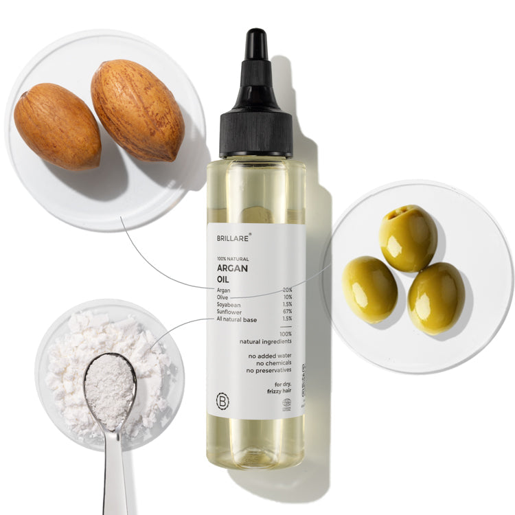 Brillare Complete Heavy Moisturising kit - Image 10 - Buy from Indicrest