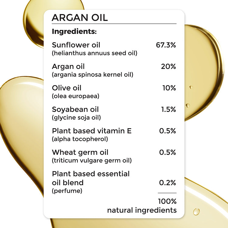 Brillare Argan & Phytolipid Oil Shots and Argan Oil Combo For Dry, Frizzy Hair - Image 2 - Buy from Indicrest