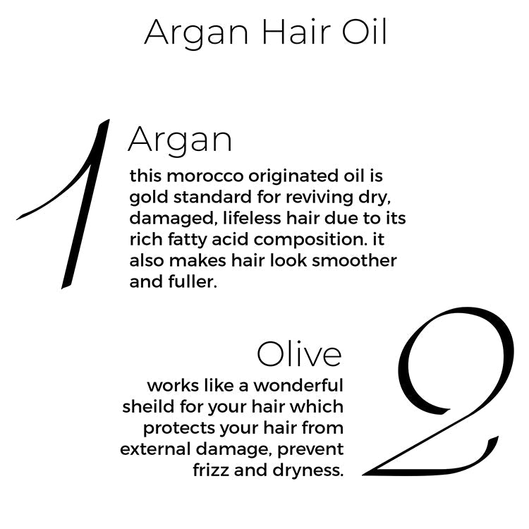 Brillare Argan & Phytolipid Oil Shots and Argan Oil Combo For Dry, Frizzy Hair - Image 4 - Buy from Indicrest