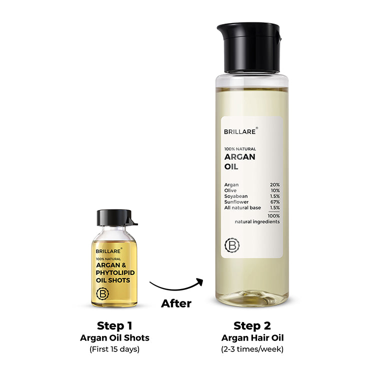 Brillare Argan & Phytolipid Oil Shots and Argan Oil Combo For Dry, Frizzy Hair - Image 7 - Buy from Indicrest