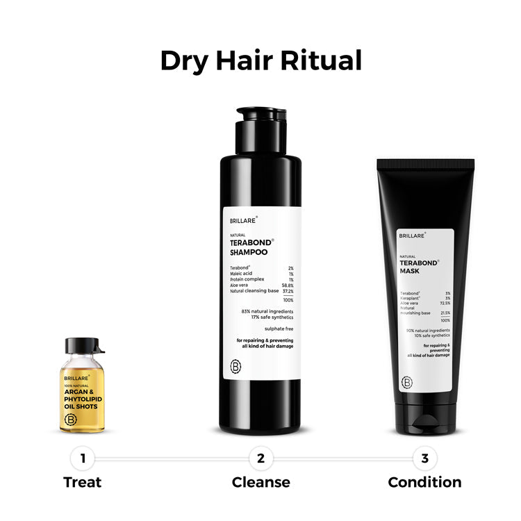 Brillare Argan & Phytolipid Oil Shots For Dry, Frizzy Hair, 6ml X 8 - Image 8 - Buy from Indicrest