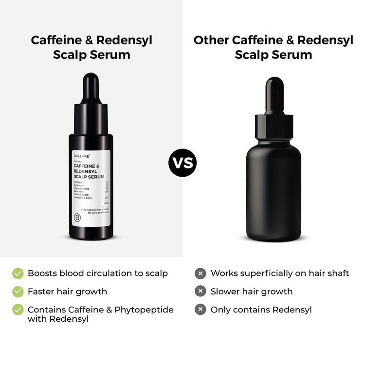 Brillare Caffeine & Redensyl Scalp Serum For Hair Growth, 30ml - Image 7 - Buy from Indicrest
