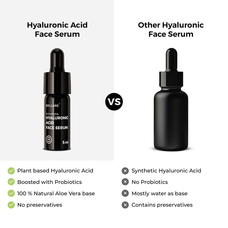 Brillare Mini Hyaluronic Acid Face Serum For youthful Skin, 5ml - Image 6 - Buy from Indicrest