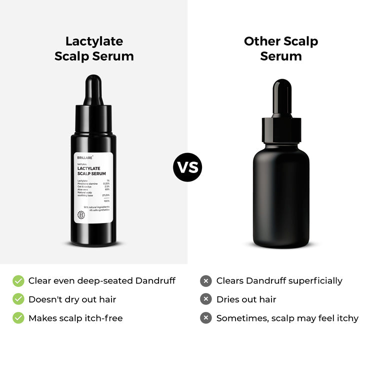 Brillare Lactylate & Piroctone Olamine Scalp Serum for Dandruff Control, 30ml - Image 6 - Buy from Indicrest