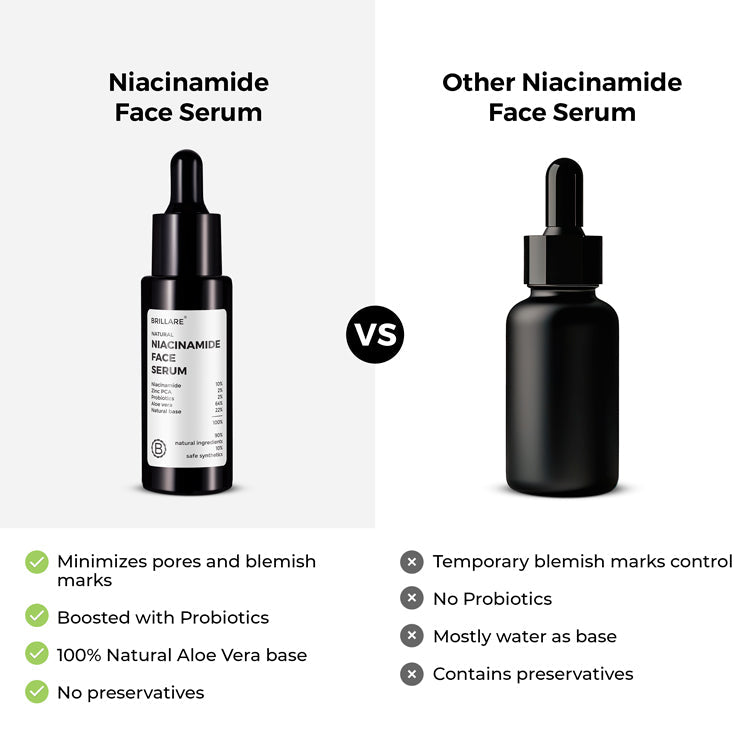 Brillare 10% Niacinamide Face Serum for Smooth, Glowing Skin, 30ml - Image 7 - Buy from Indicrest