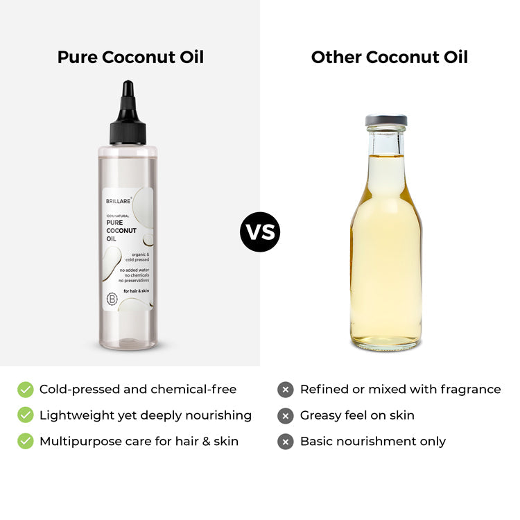 Brillare Pure Coconut Oil, 200ml - Image 7 - Buy from Indicrest