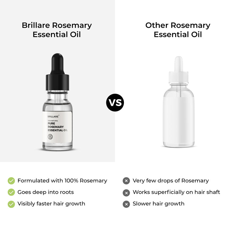 Brillare 100% Rosemary Essential Oil for Hair Growth, 15ml - Image 7 - Buy from Indicrest