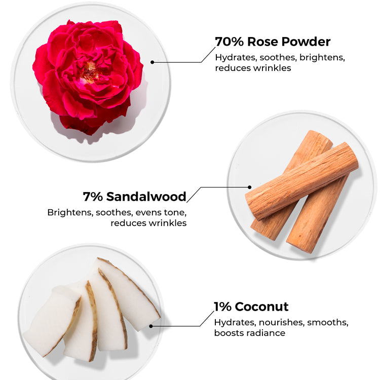 Brillare Rose Powder Face Wash For Youthful Skin, 30g - Image 4 - Buy from Indicrest