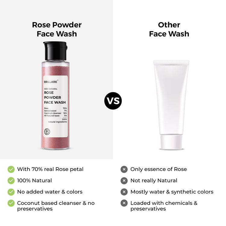 Brillare Rose Powder Face Wash For Youthful Skin, 30g - Image 7 - Buy from Indicrest