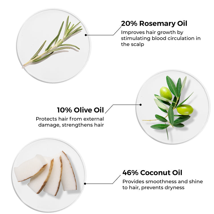 Brillare Rosemary Oil Shots For Visible Hair Growth, 4 X (6ml X 8) - Image 5 - Buy from Indicrest