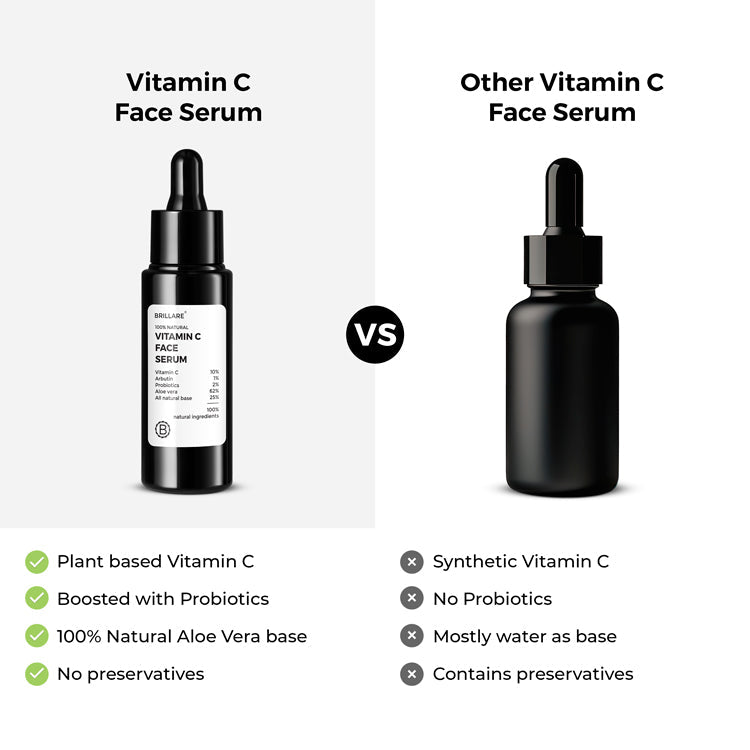 Brillare 10% Vitamin C Face Serum for Bright, Glowing Skin, 30ml - Image 7 - Buy from Indicrest
