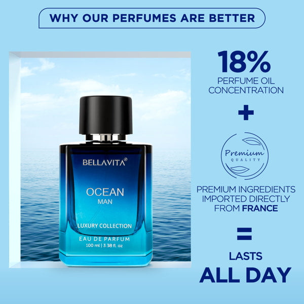 Buy Bella Vita Ocean Long Lasting Perfume | Indicrest
