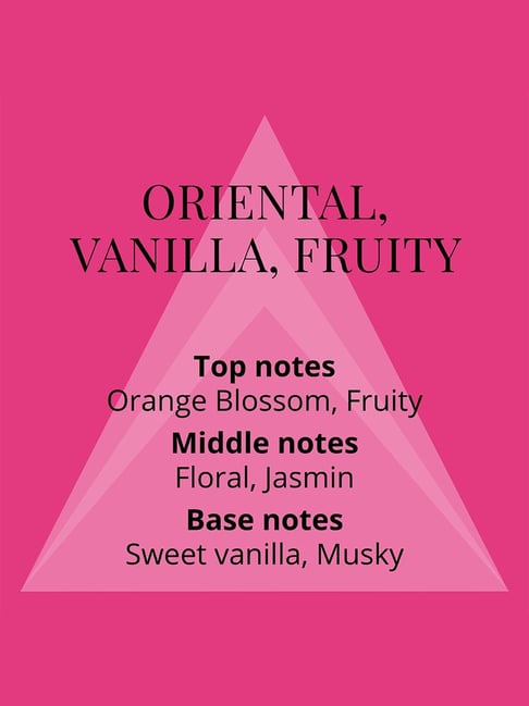 Buy COLOUR ME Pop Art Women’s Perfume, 100ml