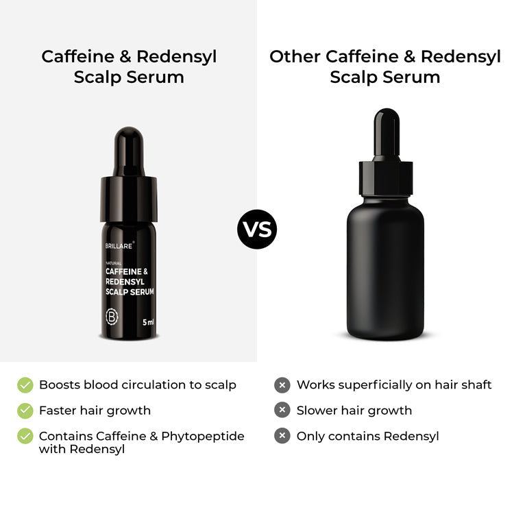 Brillare Mini Caffeine & Redensyl Scalp Serum For Hair Growth, 5ml - Image 6 - Buy from Indicrest