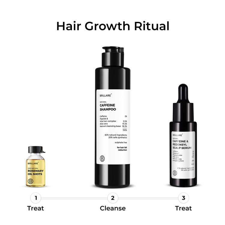 Brillare Mini Caffeine & Redensyl Scalp Serum For Hair Growth, 5ml - Image 7 - Buy from Indicrest
