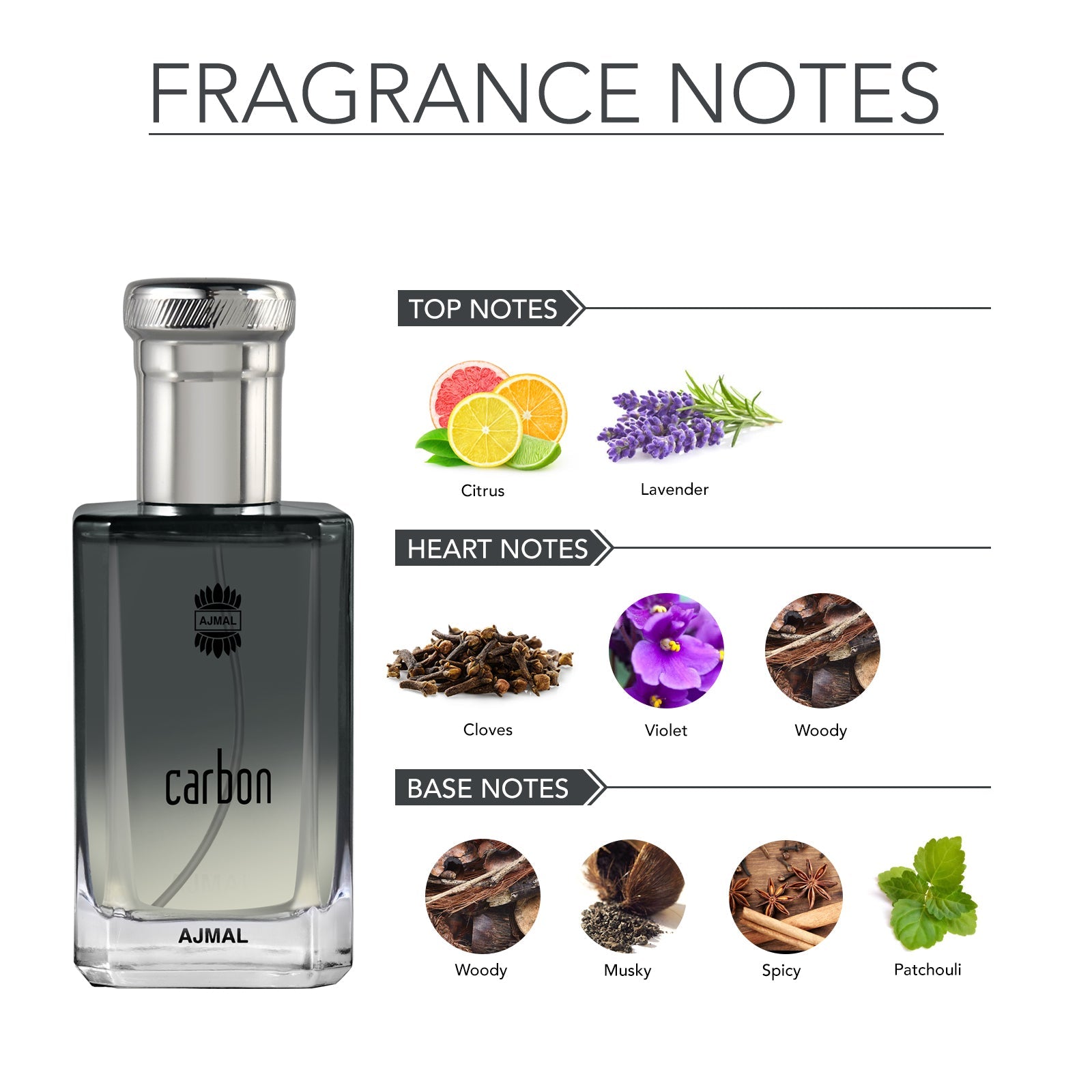 CARBON Perfume 100ML for Men - Image 2 - Buy from Indicrest