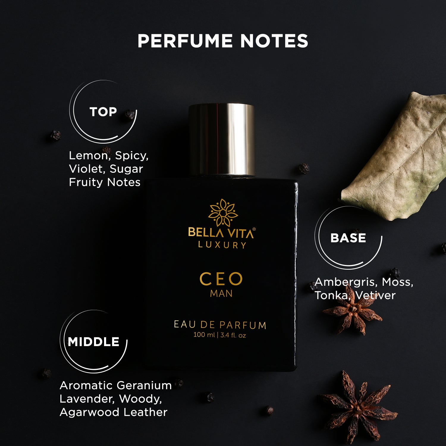 It's Your Choice Perfume Combo - 3 x 100ml - Image 3 - Indicrest
