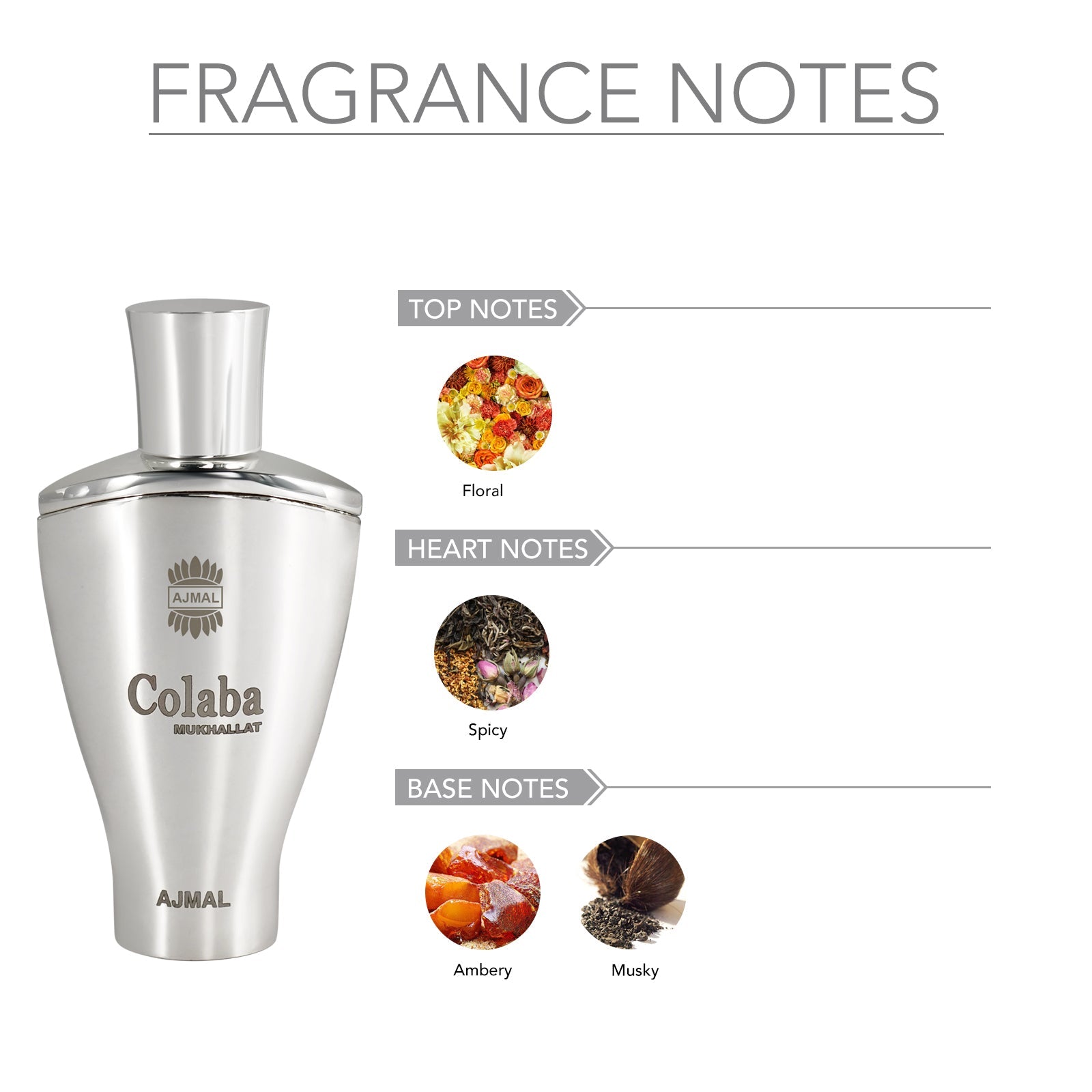 COLABA MUKHALLAT Non-Alcoholic Attar 14ML for Men & Women - Image 2 - Buy from Indicrest