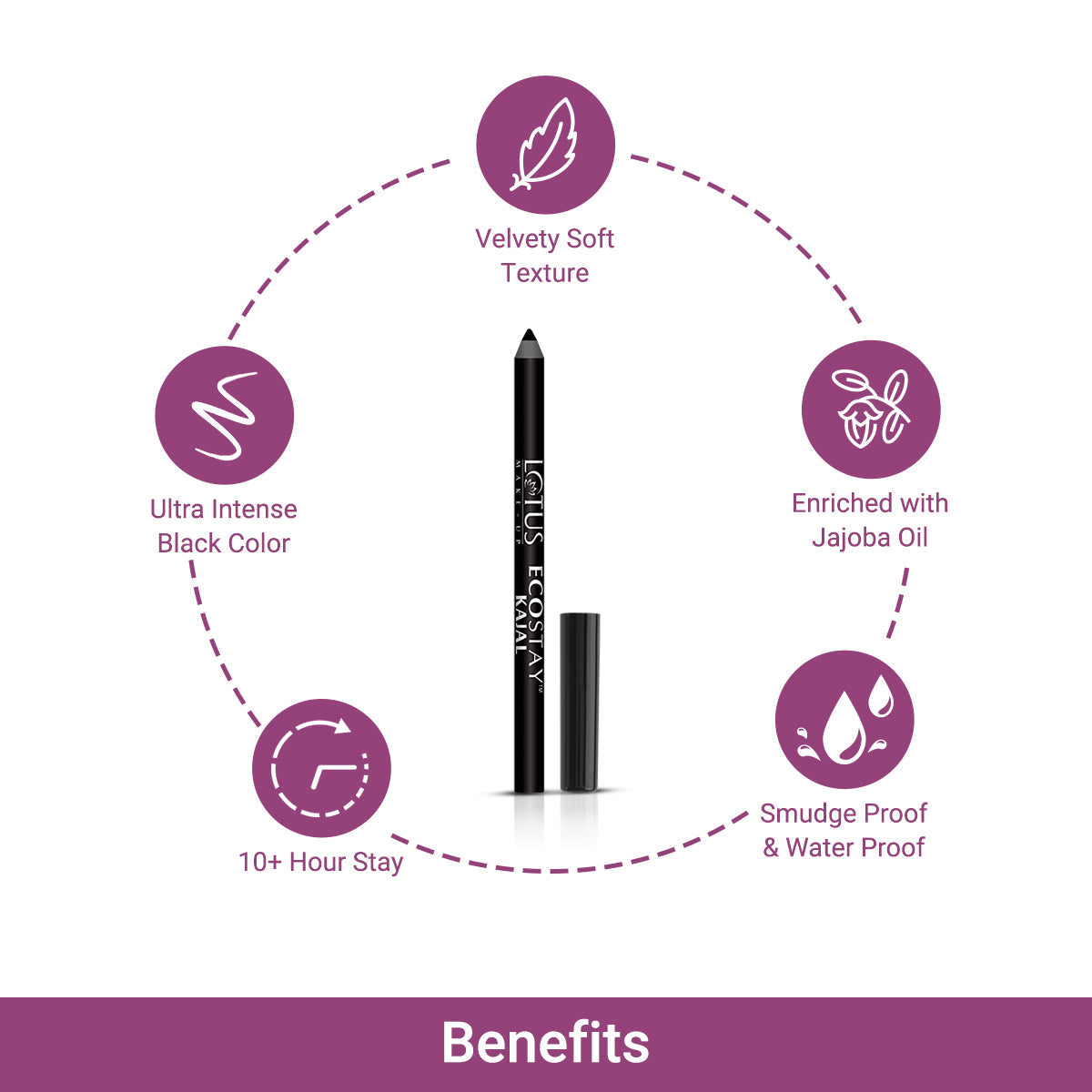 Lotus Herbals Make-Up Ecostay Kajal Pencil With Sharpener, 1.2g