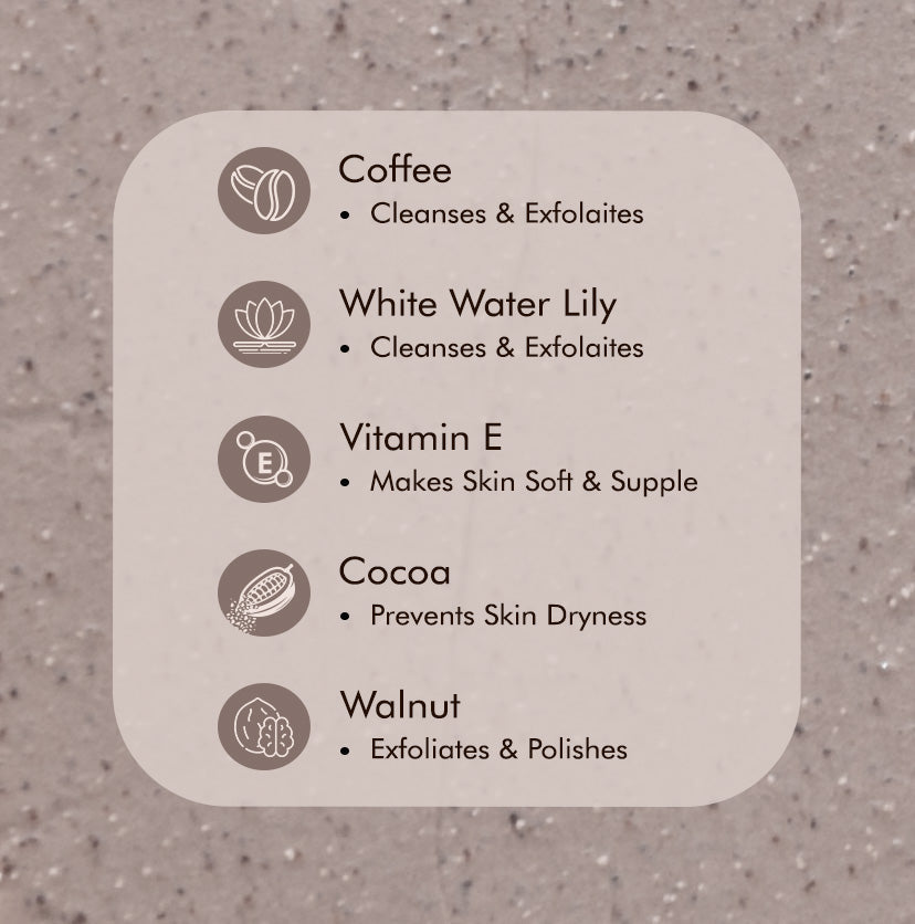 Mcaffeine Deep Pore Cleansing Regime - Image 4 - Buy from Indicrest