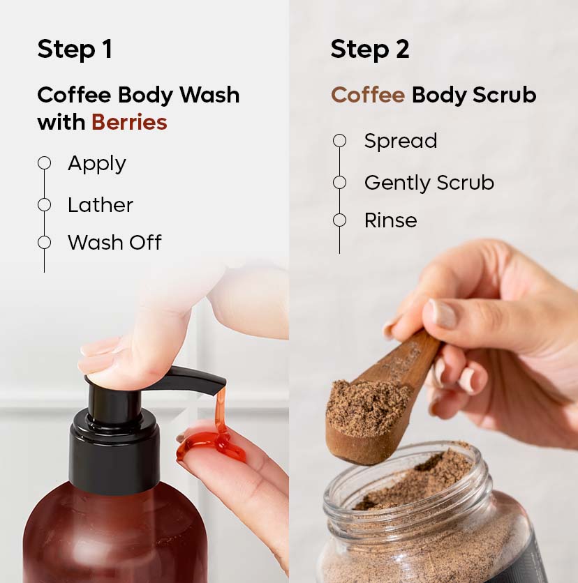 Mcaffeine De-Tan & Cleanse Coffee-Berry Duo - Image 5 - Buy from Indicrest