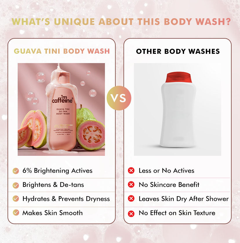 Mcaffeine Guava  Tini De-Tan Body Wash, 300ml - Image 11 - Buy from Indicrest