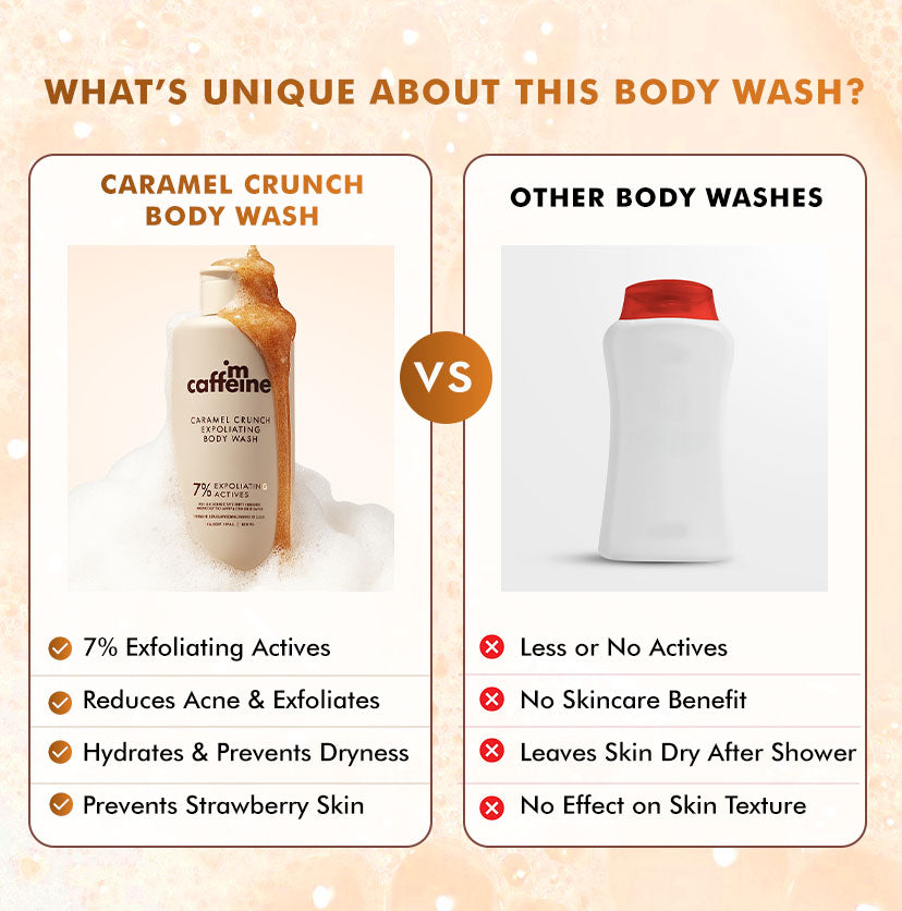 Mcaffeine Exfoliating Caramel Crunch Body Wash, 300ml - Image 10 - Buy from Indicrest