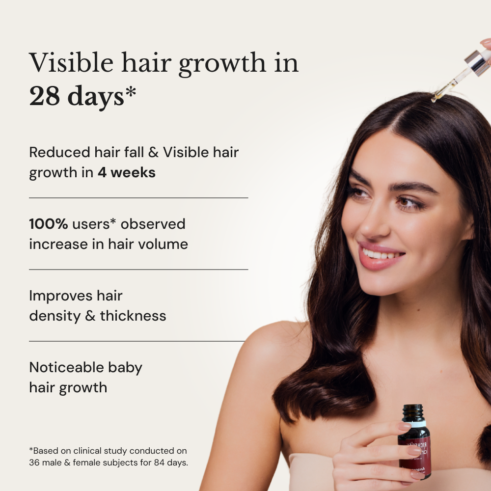 Anagrow - Advanced Hair Growth Serum With Plant Cells - Image 10 - Buy from Indicrest