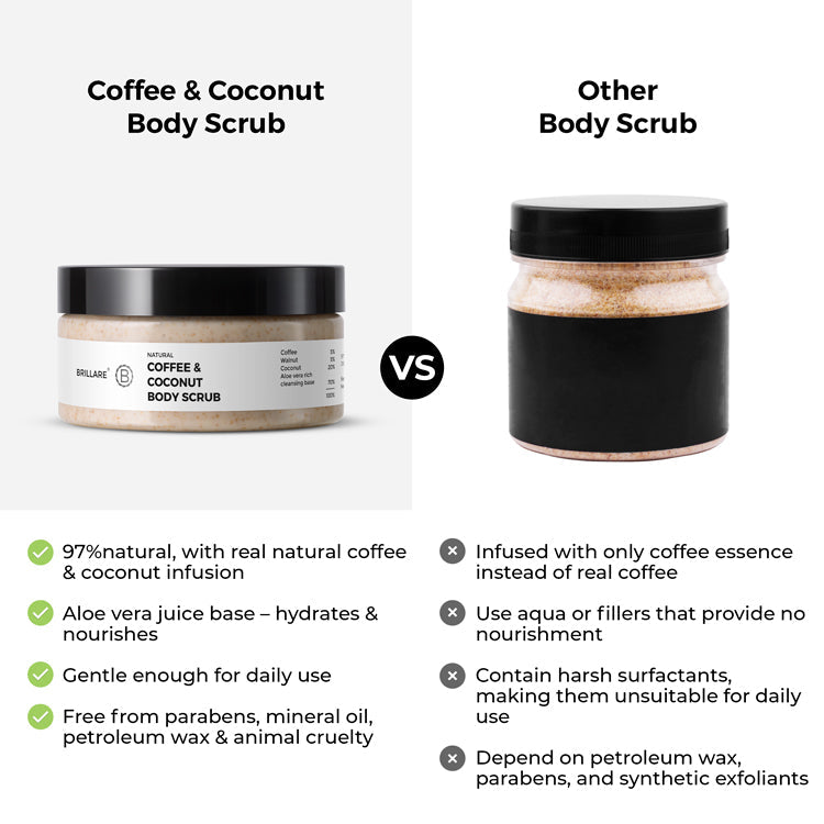 Brillare Coffee & Coconut Body Scrub for Energized & Moisturised Skin, 200g - Image 6 - Buy from Indicrest