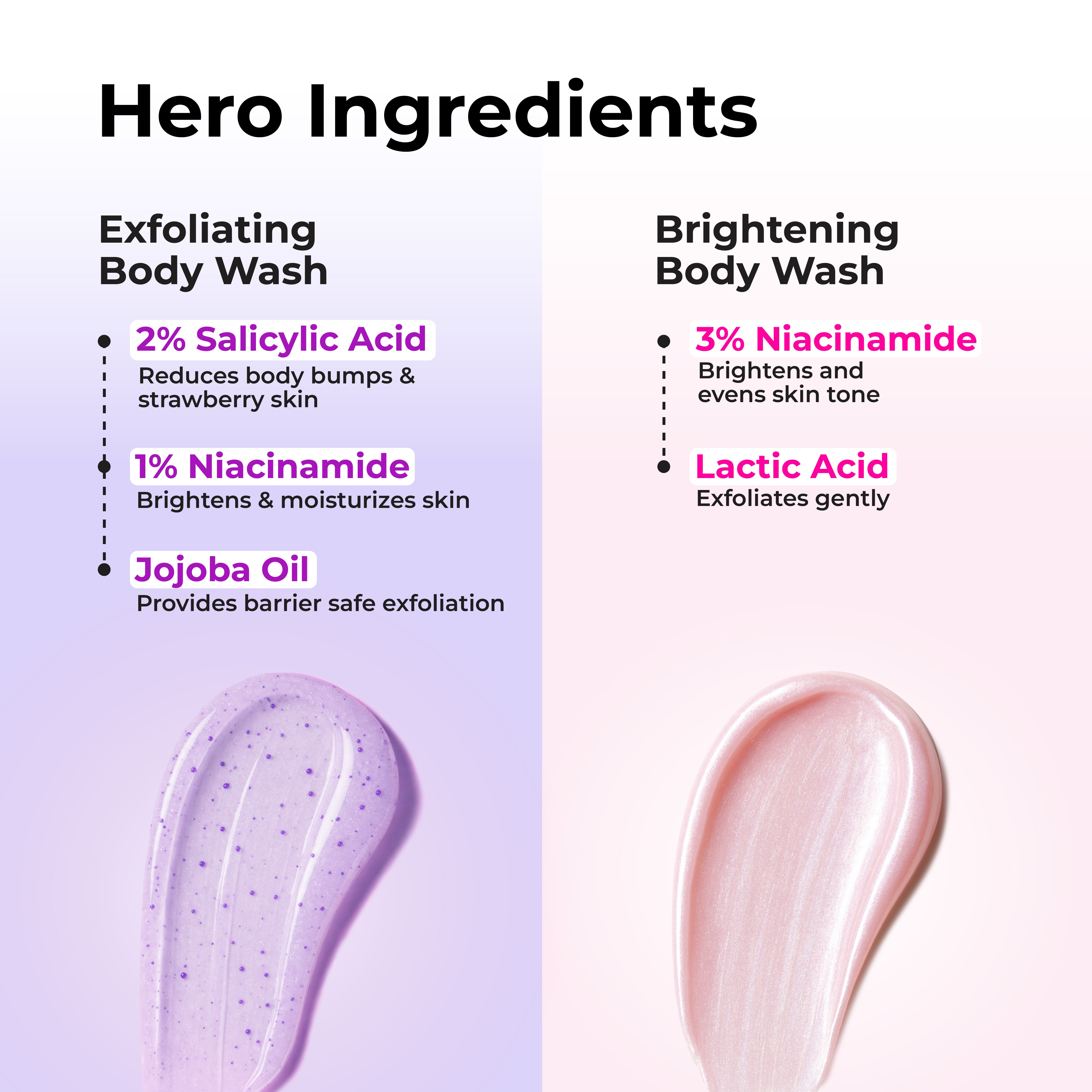 Foxtale Exfoliating Body Wash + Brightening Body Wash - Image 3 - Buy from Indicrest