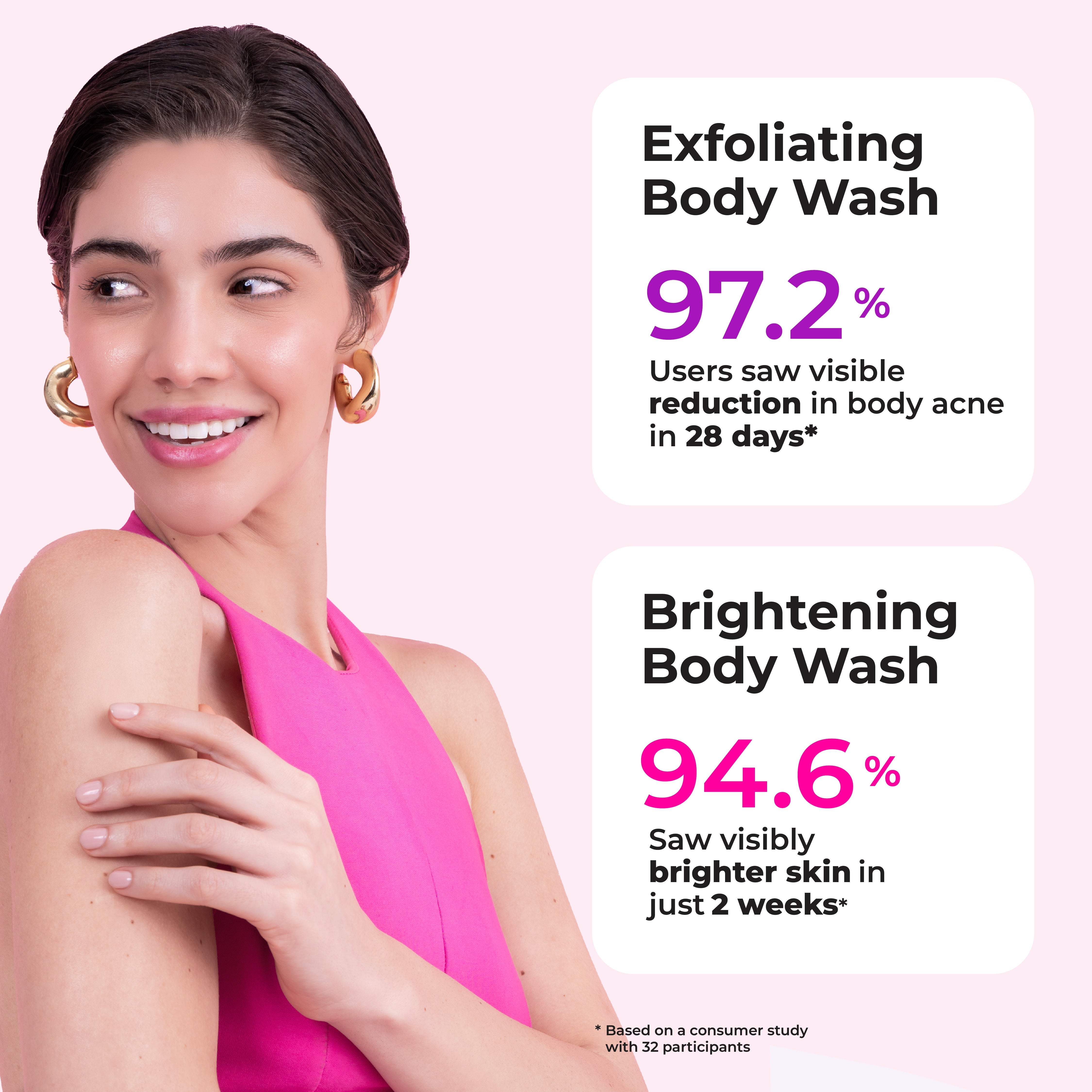 Foxtale Exfoliating Body Wash + Brightening Body Wash - Image 4 - Buy from Indicrest
