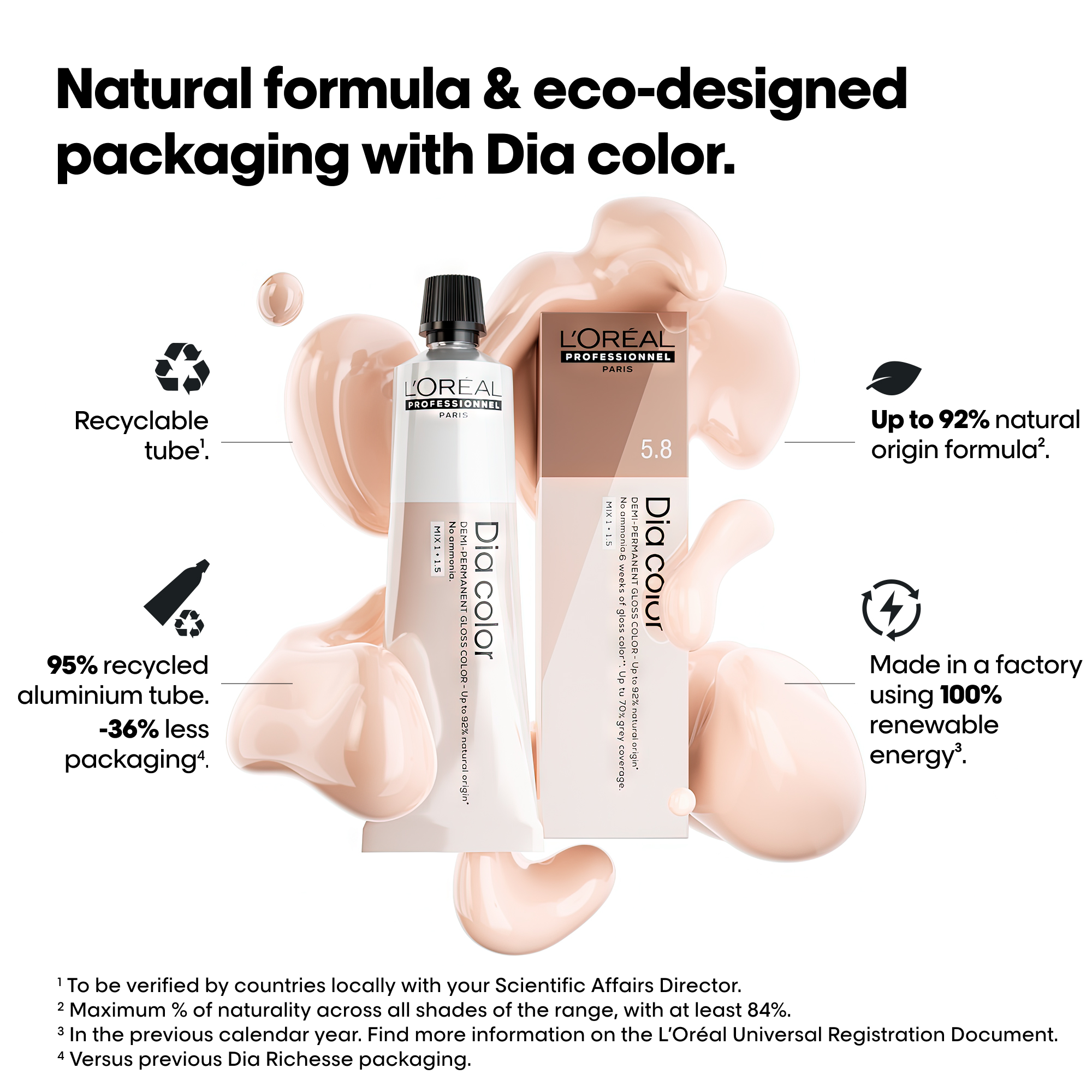 L'Oreal Professionnel Paris Dia Color 6.23 - Dark Iridescent Golden Hair Color, 60ml Buy at Indicrest Image 11