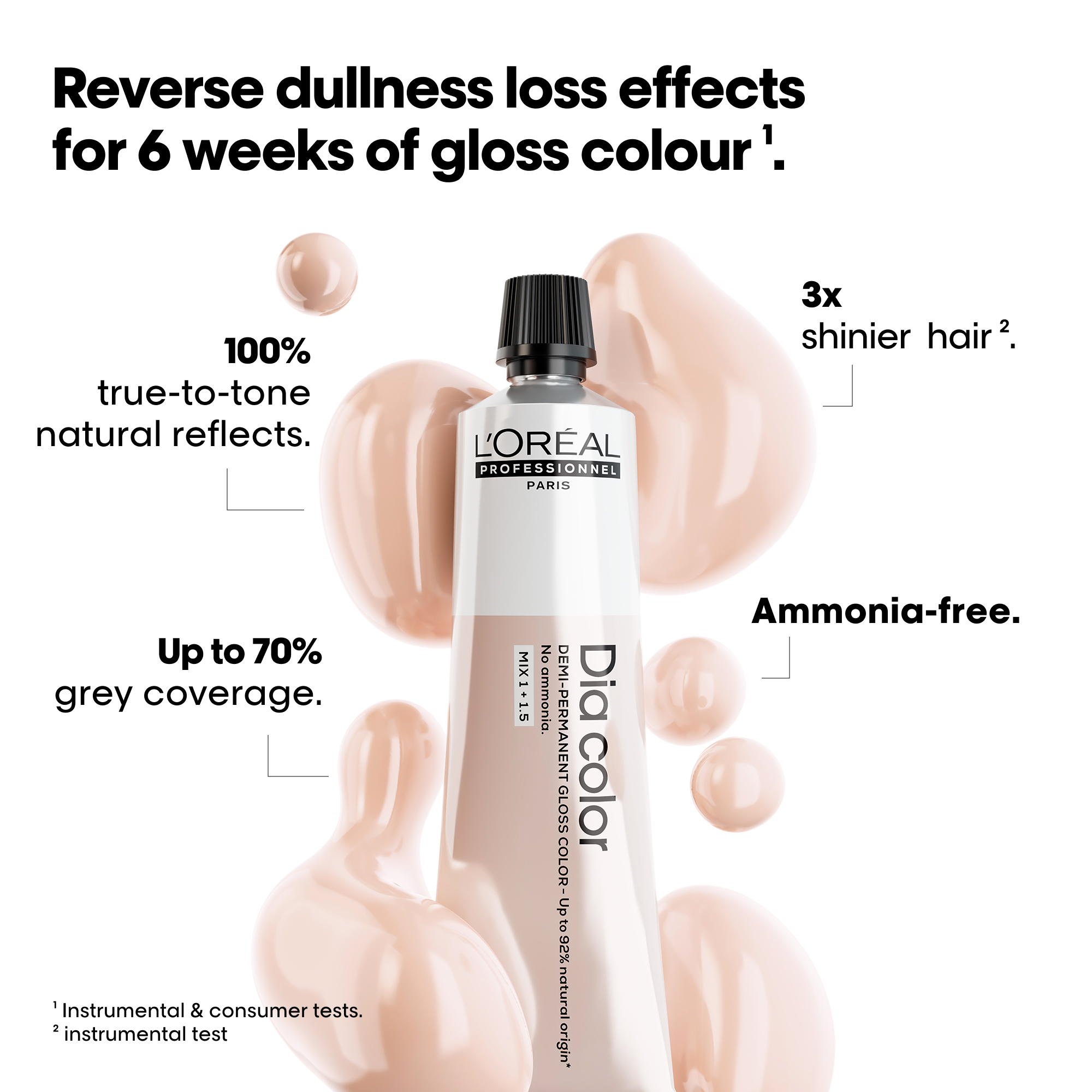 L'Oreal Professionnel Paris Dia Color 5.4 Hair Color, 60ml Buy at Indicrest Image 3