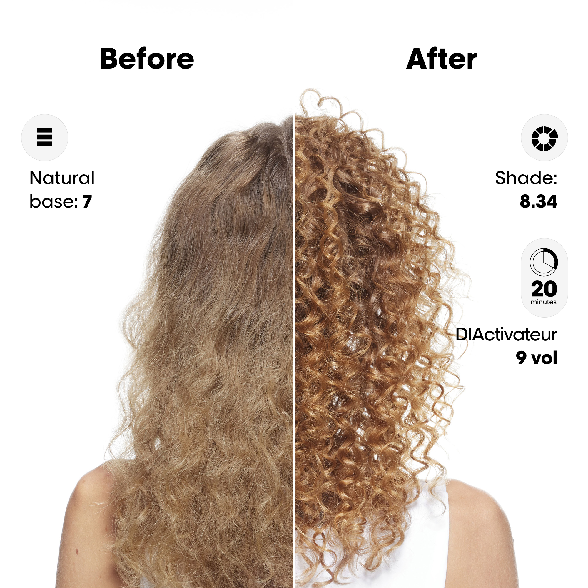 L'Oreal Professionnel Paris Dia Color 7 - Medium Blonde Hair Color, 60ml Buy at Indicrest Image 4
