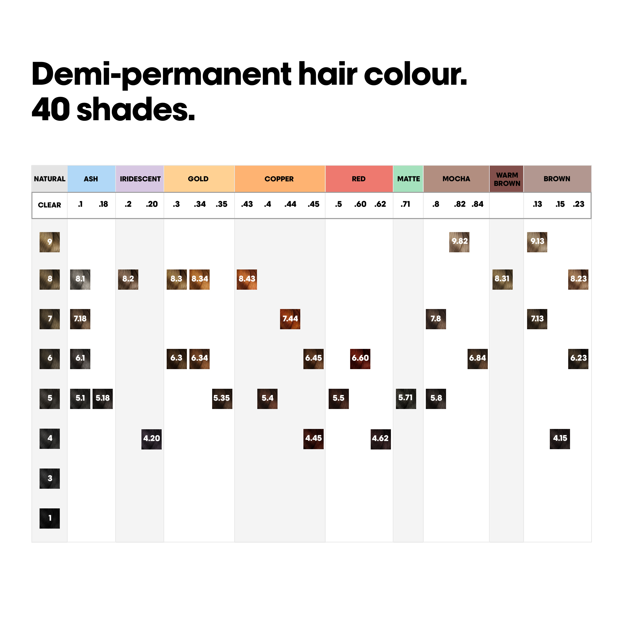 L'Oreal Professionnel Paris Dia Color Clear Hair Color, 60ml Buy at Indicrest Image 7