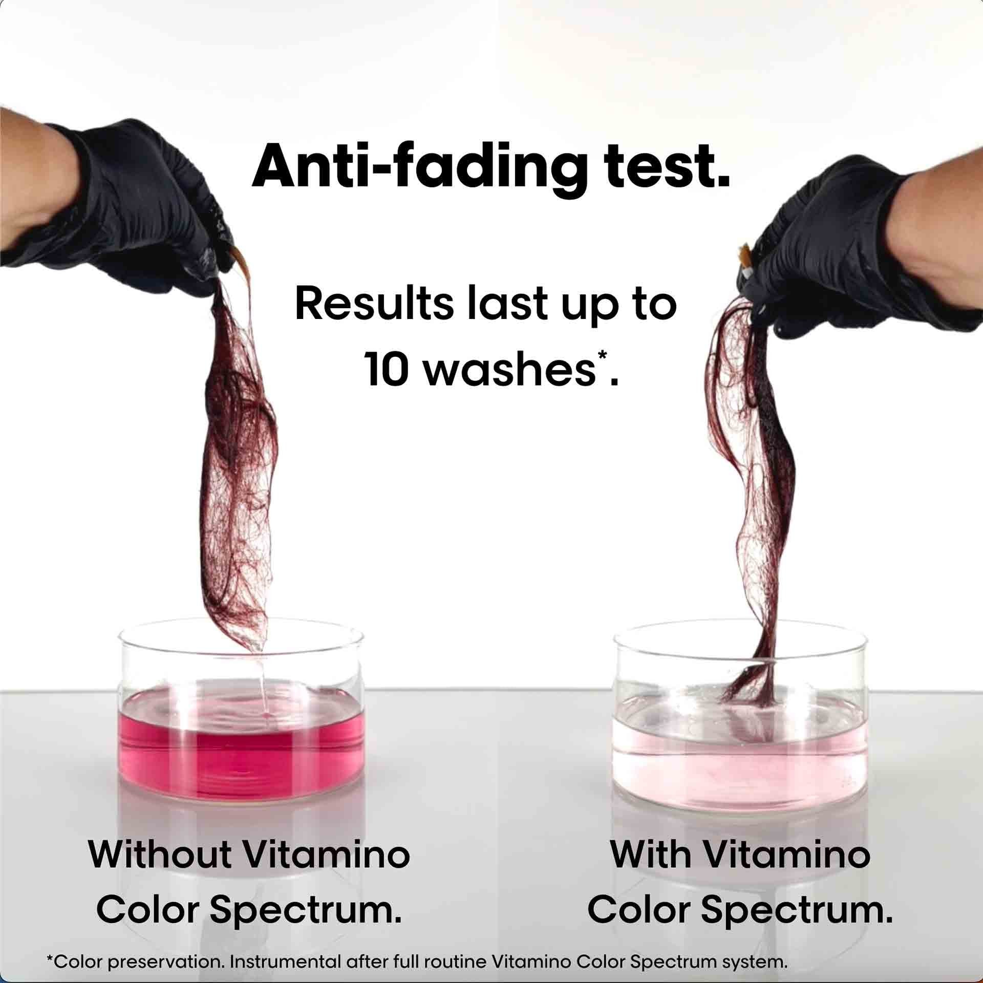 Daily color care shampoo 300ml Indicrest